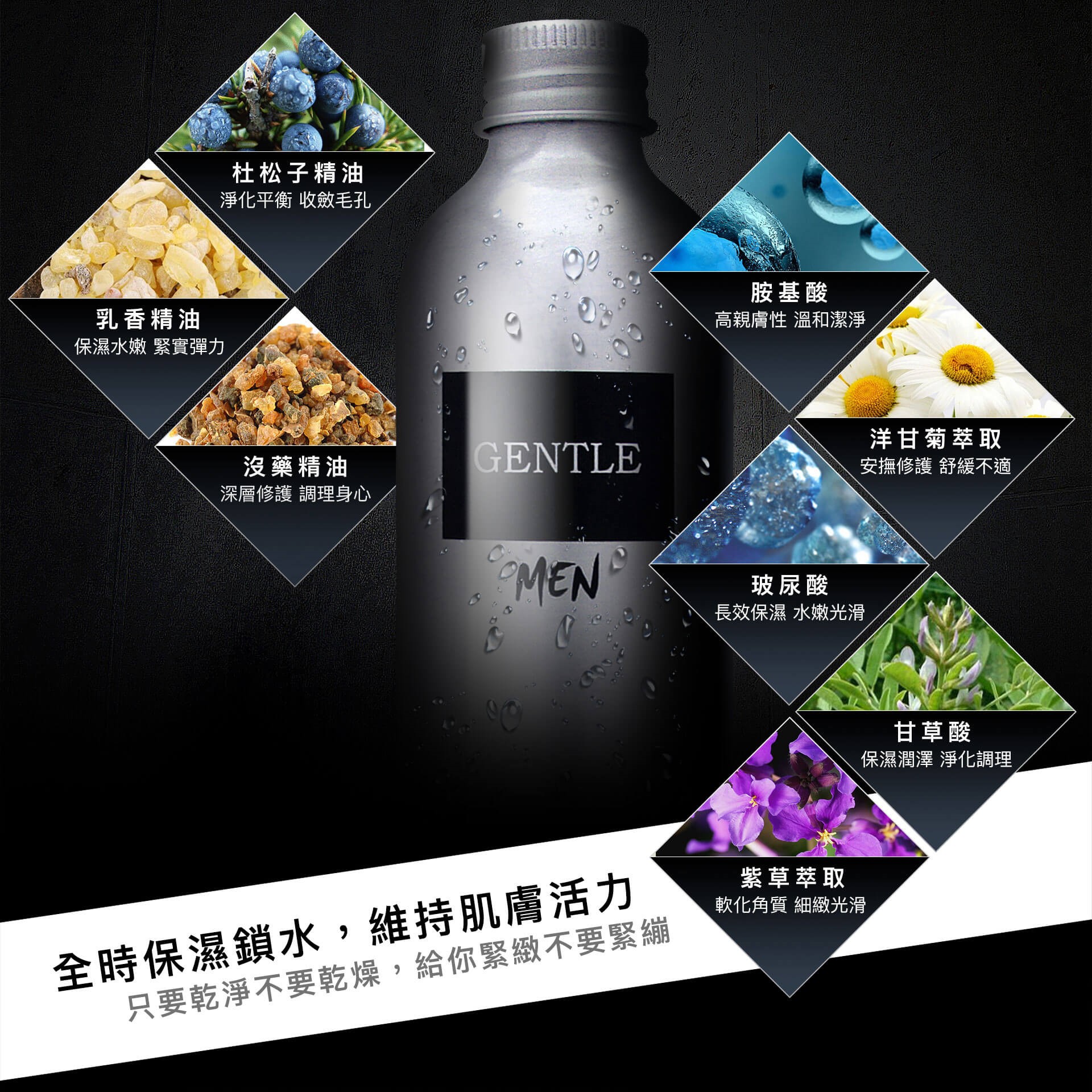 GENTLE保水活顏洗面露